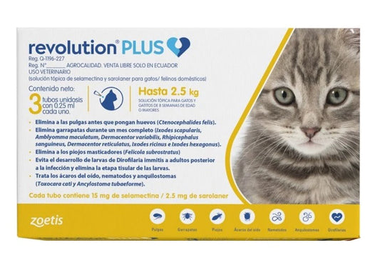 Revolution PLUS .25 ml